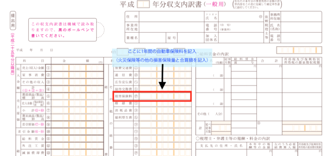 個人事業主は自動車保険を経費にできるのか 勘定科目は何になるのか 失敗しない自動車保険の見直しかた 個人事業主は自動車保険を経費にできるのか 勘定科目は何になるのか 失敗しない自動車保険の見直しかた